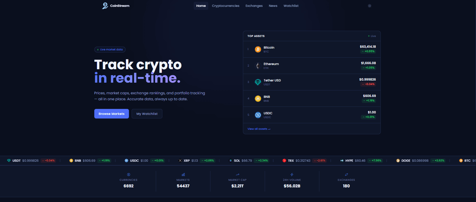 Project preview: CoinStream – Real-Time Crypto Stats, Market Trends & Coin Insight 💹🪙