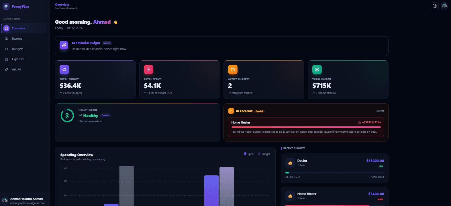 Project preview: PennyPlan – Smart Finance Management with AI-Powered Insights 💰📊🤖